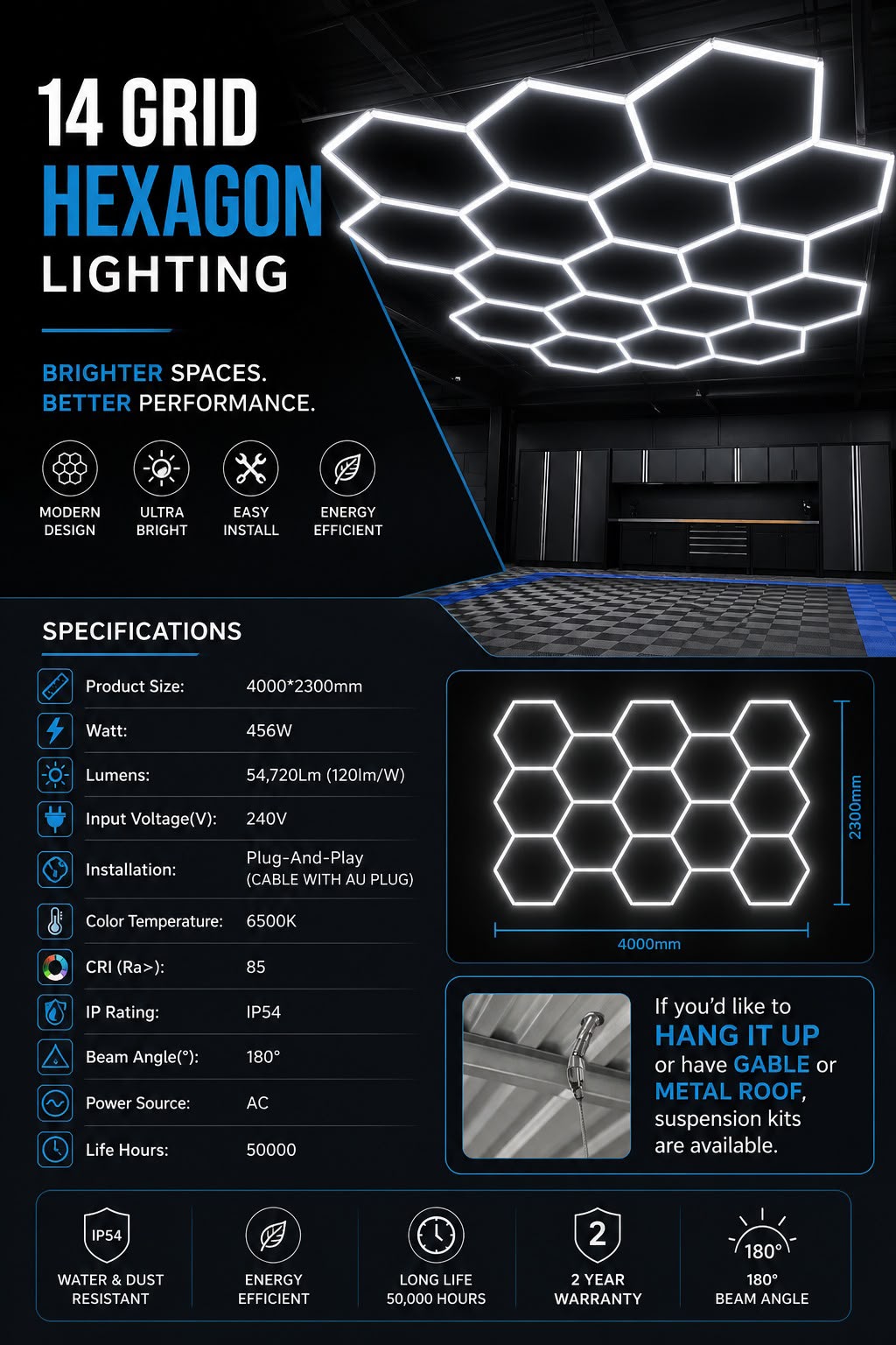Hexagon LED Lighting Kit – 14 Hex Shapes (456W, 54,720lm)