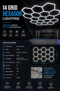 Hexagon LED Lighting Kit – 14 Hex Shapes (456W, 54,720lm)
